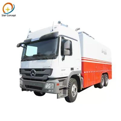 電気ロギングユニット